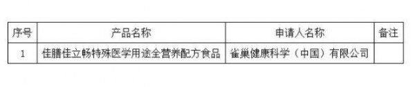 2020丨母婴行业一周事件盘点（05.18-05.24）