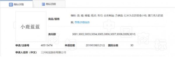 儿童零食团标发布 “零食三杰”扎堆儿童零食 抢占儿童零食市场