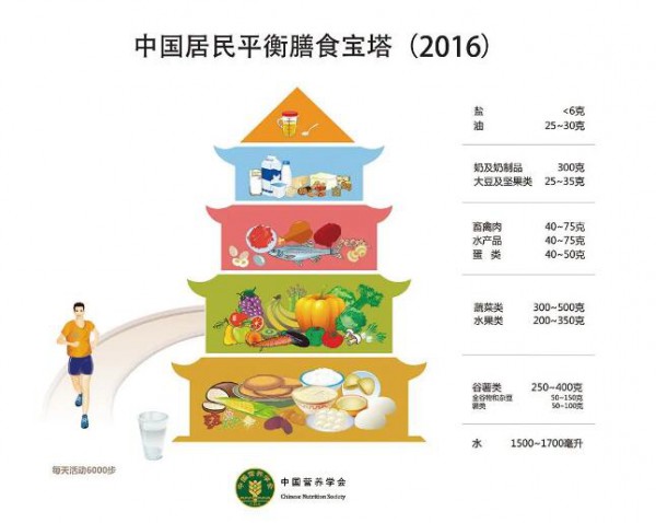 全国人大代表李翠枝建议将“一生饮奶计划”纳入国家战略