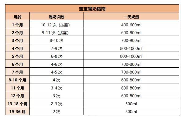 全国人大代表李翠枝建议将“一生饮奶计划”纳入国家战略