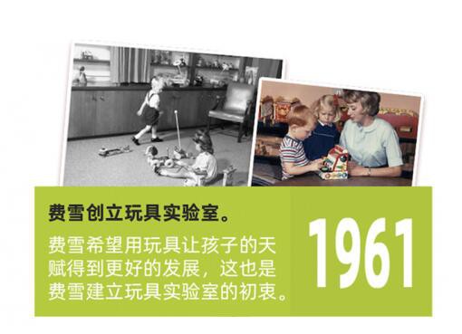 费雪90周年：不忘初心 从孩子的视角看世界