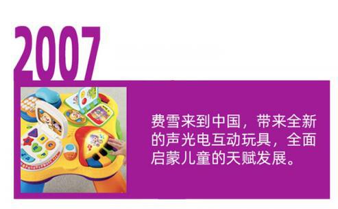 费雪90周年：不忘初心 从孩子的视角看世界