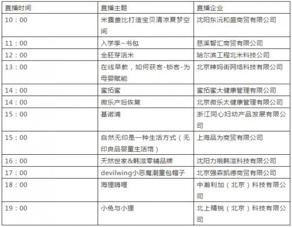 6月6日京正直播矩阵盛大上演 璀璨直播盛典“相约你我”