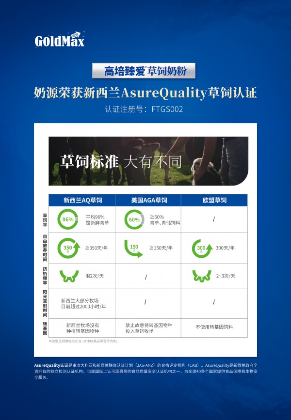 当高培臻爱草饲奶粉遇见《辣妈辣么美》 用品质俘获明星辣妈芳心