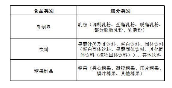 爱婴坊被罚200万敲响警钟！母婴门店“营养品”法规解读与经营指南
