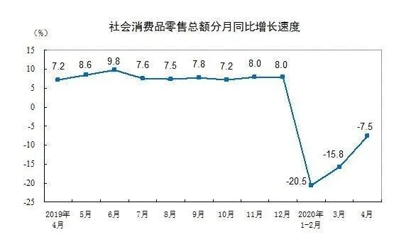 地摊经济的摆摊背后   母婴店应该如何自救