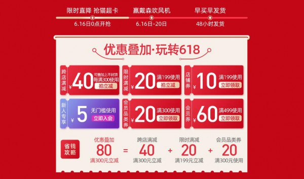 Richell利其尔儿618年中大促   优惠叠加玩转618·限时满300减80