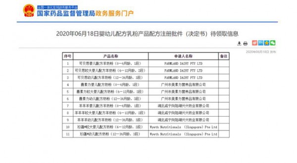 婴幼儿配方乳粉产品配方注册批件（决定书）待领取信息，涉及美素力、向阳湖、惠氏、Farmland等产品