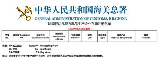 家长们购买进口奶粉请注意：海关总署更新多国进口婴配生产企业和乳制品生产企业在华注册名单