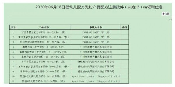 2020丨母婴行业一周事件盘点（06.15-06.21）