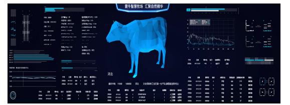养牛界“福布斯”出炉 蒙牛以“品质生态”引领全球高品质牧业