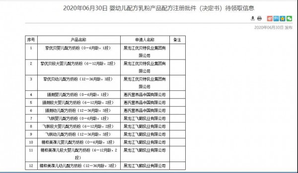 奶粉日报丨12款婴配粉注册批件信息；贝因美发力儿童零食；惠氏再推超高端