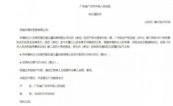 外观设计专利遭侵权，智乐堡儿童玩具起诉倩沫贸易公司，获赔50万