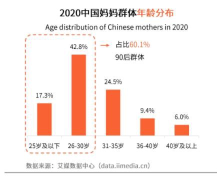 迎激战、保生存、谋发展，奶粉人请躬身入局！