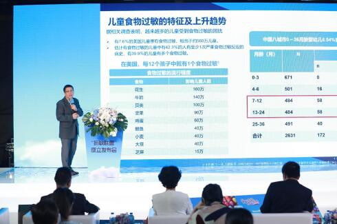 倡导婴幼儿早期辅食喂养新主张 雀巢Spoonfulone匙倍乐重磅上市