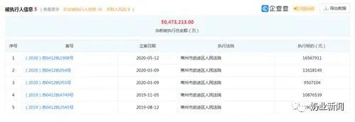春晖乳业负债拍卖82头奶牛 乳业停产命悬一线
