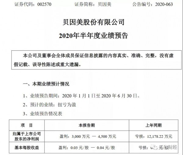 奶粉市场整体出现滞缓，高端、超高端却高速增长，贝因美爱加销售突破10亿！