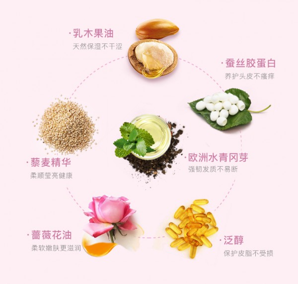 贝德美儿童洗发沐浴二合一    天然植物原香·让宝宝爱上洗澡