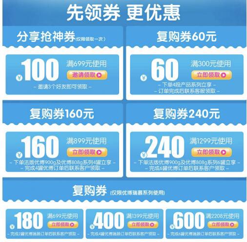 圣元优博科学配方奶粉在京东平台开展夏季特惠活动   钜惠亮相