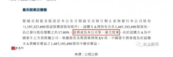 “乳业双雄”伊利蒙牛齐出手！这一市场获资金热捧，中地乳业半天涨超100%