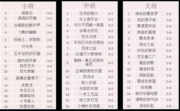 欧蒙教育携LI LA LAND的STEAM活动方案参加CPE中国幼教展
