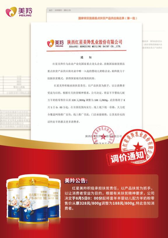 陕西红星美羚勇揽扶贫责任，旗下富羊羊羊奶粉价格调至188元，主动让利消费者！