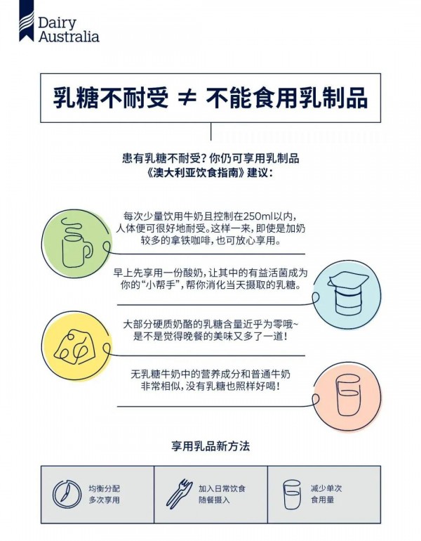 “乳糖不耐受≠不能食用乳制品 ”乳糖不耐受者，怎么更好地享用乳制品