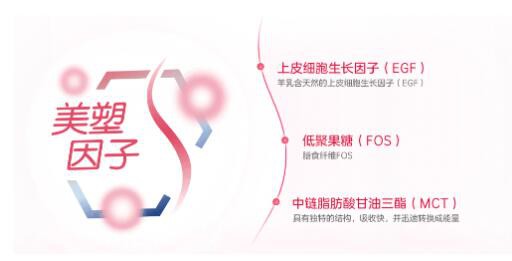 孕妇为什么要喝奶粉    佳贝艾特妈妈羊奶粉给妈妈和宝宝双重营养守护