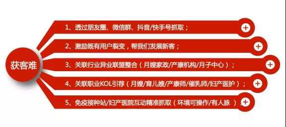 母婴店如何摆脱接单难、获客难、留存激活难困境三板斧？这些实战大招值得收藏