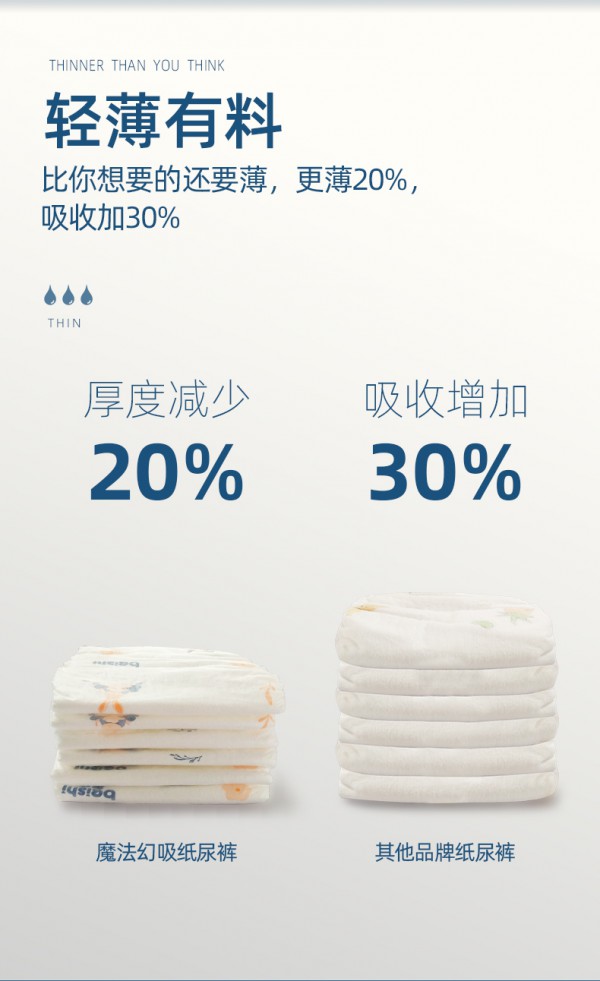 贝氏魔法幻吸婴儿纸尿裤 轻薄有料 裸感随芯 给宝宝小嫩臀细腻柔软的守护
