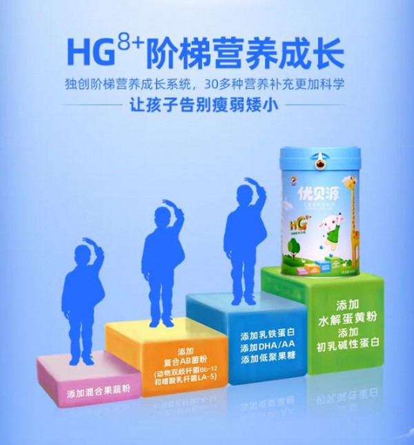 优贝源儿童成长羊乳粉全新上市！一起成长,一起营养