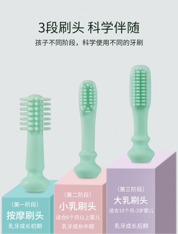 小袋鼠巴布360度婴幼儿硅胶软毛牙刷 360°旋转刷头·刷牙不用找角度