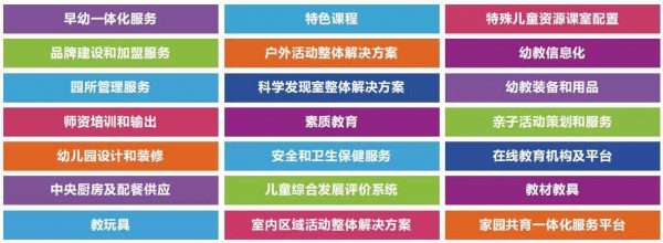 2020中国幼教公益论坛暨第十一届华南国际幼教展欢迎您！