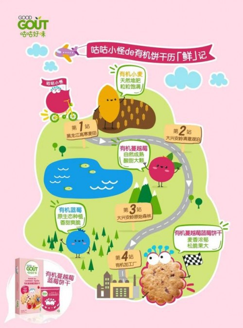 加码健康儿童零食 GOOD GOUT咕咕好味发布首款获得中国有机儿童认证“0”食饼干