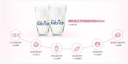 揭秘佳贝艾特妈妈羊奶粉的因何博得孕期妈妈的芳心？ 三大魅力悉心守护孕期的你