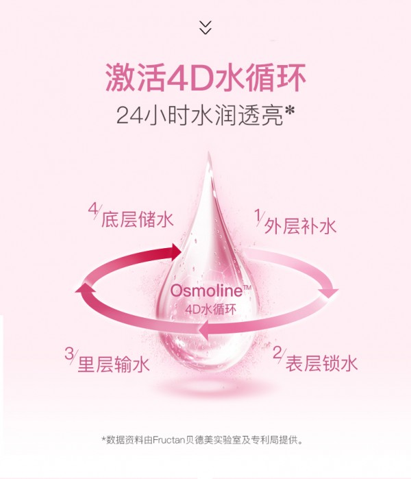 贝德美孕妇纯然之悦补水面膜    4D保湿科技·从源头破解孕期危“肌”