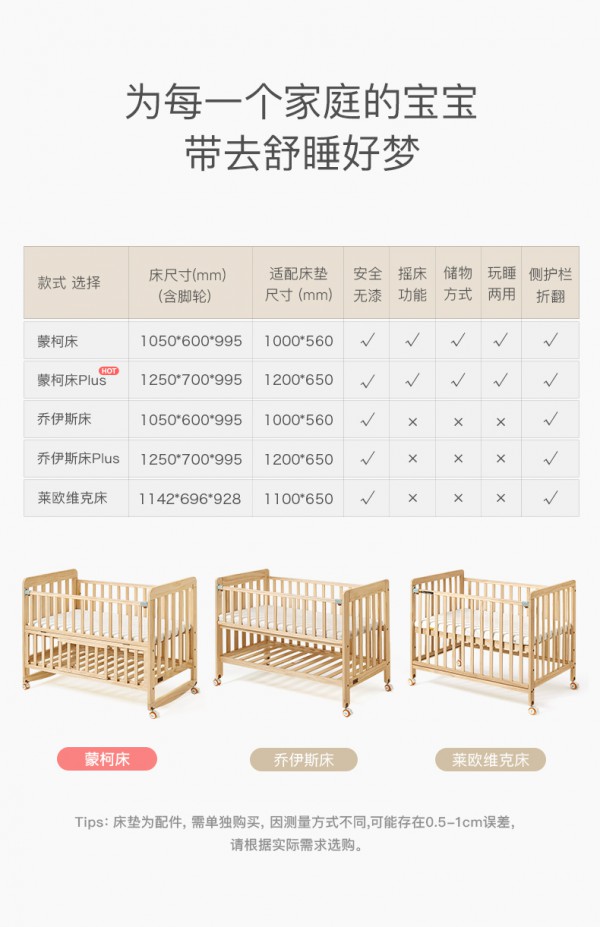 babycare婴儿床·甄选新西兰松木 环保耐用可拼接大床 贴心防护助宝宝安享金质睡眠