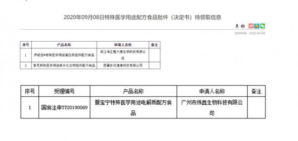 2020丨母婴行业一周事件盘点（09.07-09.13）