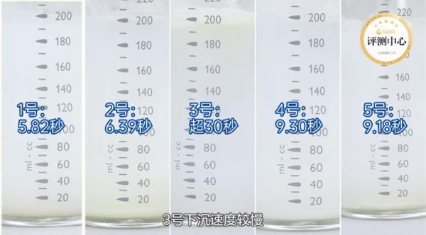 奶粉评测大揭秘 高培臻爱草饲奶粉获得五星推荐脱颖而出