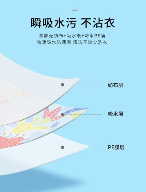 宝宝吃饭易落食怎么办？好孩子一次性免洗围兜·轻松兜住落食 宝宝吃饭好伴侣