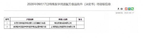 2020丨母婴行业一周事件盘点（09.14-09.20）