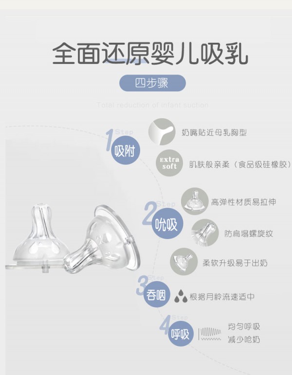 宝宝的奶嘴多久换一次   缘分宝贝健康硅胶宽口径奶嘴贴合“哺乳窝"·减少呛奶