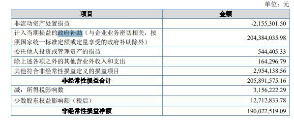 华强方特上半年营收15.33亿元，乐园、电影等多个业务受损严重