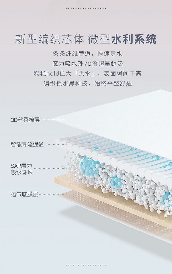 亲奇且听风吟拉拉裤·无感丝薄 为爱减负 柔软奢宠新生小屁屁