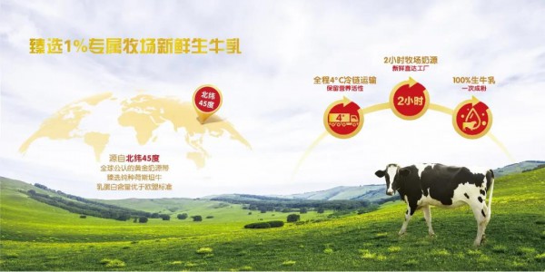 傲世升级在即 伊利金领冠如何定义中国宝宝“口粮标杆”！