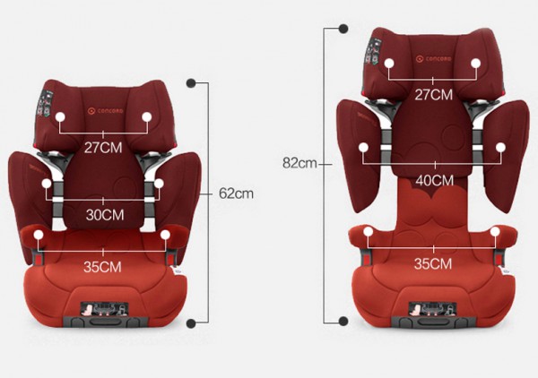 concord康科德宝宝儿童安全座椅    一键调整高宽度·大跨度年龄使用