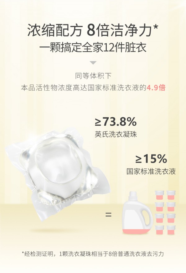 英氏婴童抑菌洗衣凝珠·高效浓缩 8倍洁净 一颗守护全家衣物洁净