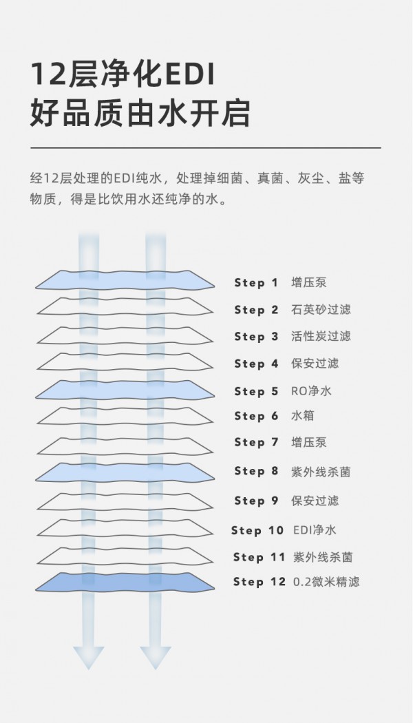 十月结晶婴儿手口柔湿巾 水润温和 厚爱初生婴儿肌