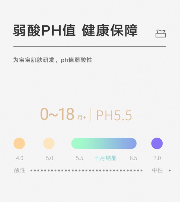 十月结晶婴儿手口柔湿巾 水润温和 厚爱初生婴儿肌