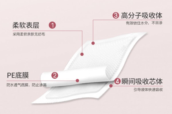 美好天使孕产妇一次性护理垫    瞬吸实力派·内锁水外干爽